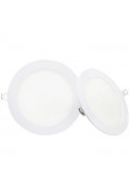Sıva Altı Panel Led Lambalar